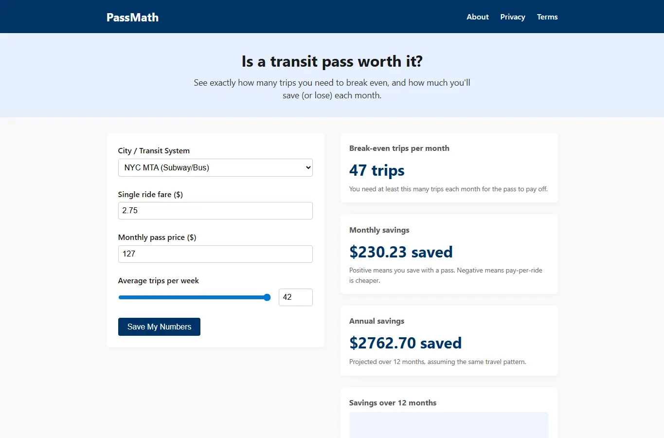 Screenshot of PassMath – Transit Pass Break-Even Calculator interface showing the project page in use